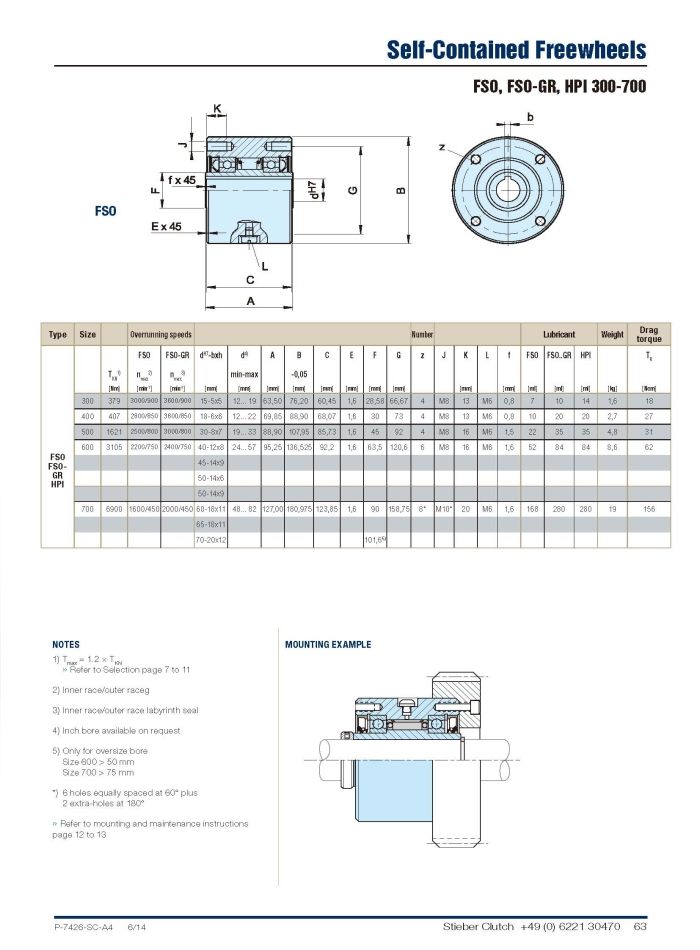 超越離合器的樣本SMZ-FSO(1)_頁(yè)面_4