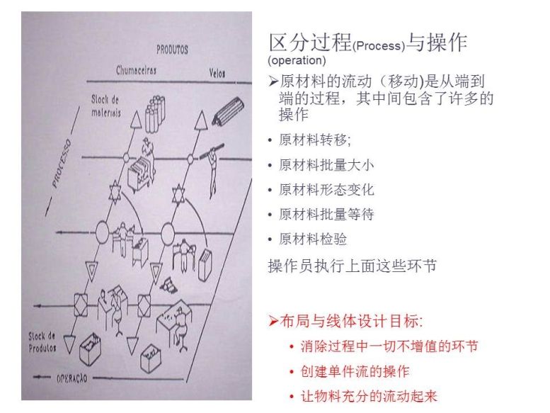 新千田 生產(chǎn)線設(shè)計(jì)(1)_頁面_02