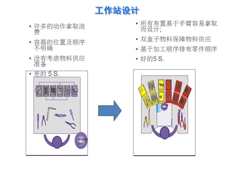 新千田 生產(chǎn)線設(shè)計(jì)(1)_頁面_08