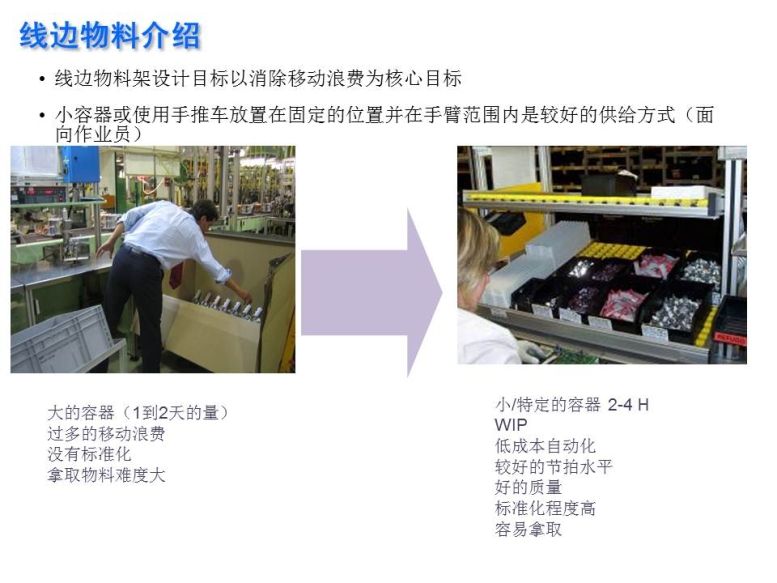 新千田 生產(chǎn)線設(shè)計(jì)(1)_頁面_12