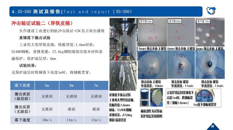 聚脲噴涂產(chǎn)品_頁面_20