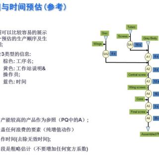 新千田 生產(chǎn)線設(shè)計(jì)(1)_頁面_03