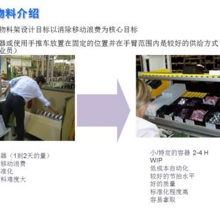 新千田 生產(chǎn)線設(shè)計(jì)(1)_頁面_12