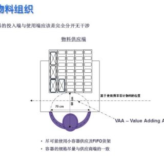 新千田 生產(chǎn)線設(shè)計(jì)(1)_頁面_15