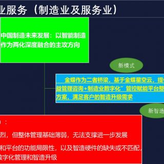 軟件介紹PPT(制造方案)V2.0(1)_頁(yè)面_05