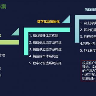 軟件介紹PPT(制造方案)V2.0(1)_頁(yè)面_07